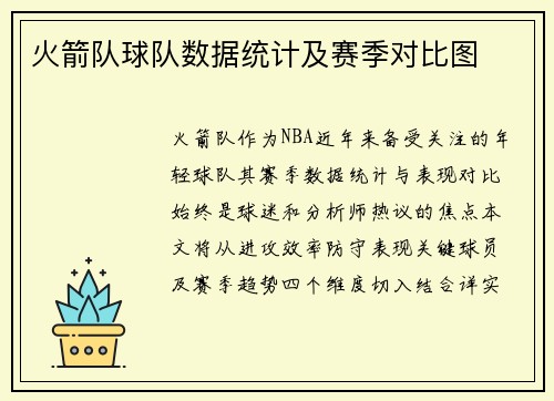 火箭队球队数据统计及赛季对比图